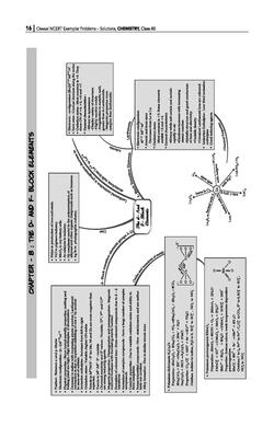 NCERT Exemplar (Problems - Solutions) Class 12 Chemistry Book For Latest Board Exam