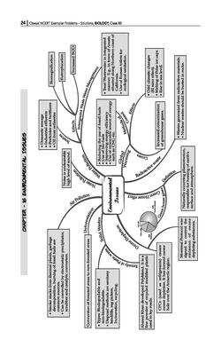 NCERT Exemplar (Problems - Solutions) Class 12 Biology Book For Latest Board Exam